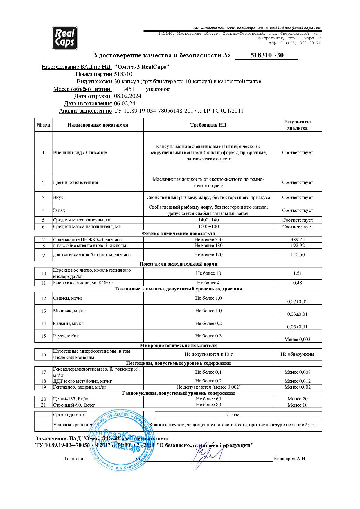 Паспорт №022024